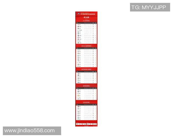 重庆羽毛球队在钻石联赛积分榜上以62分稳居第一名展现强劲实力 重庆羽毛球队在钻石联赛积分榜上以62分稳居第一名展现强劲实力