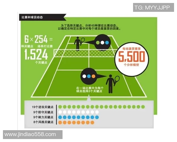 上海网球队反击之路：重塑信心与战术的全面解析